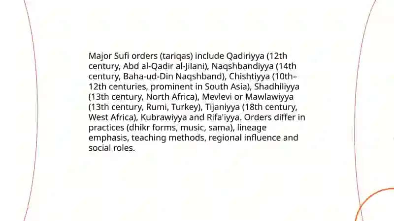 Sufism 4