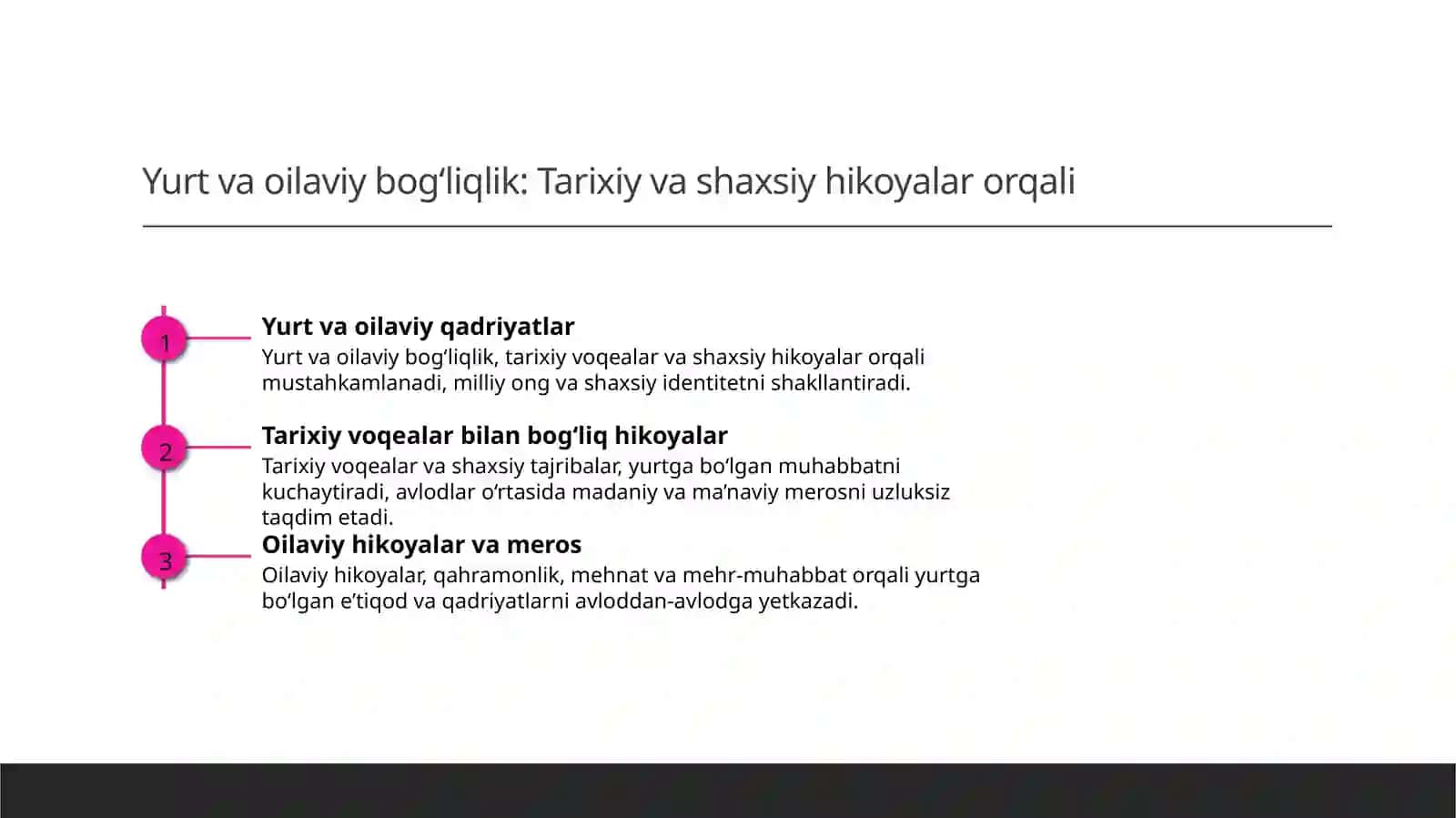 Otamdan qolgan dalalar 4