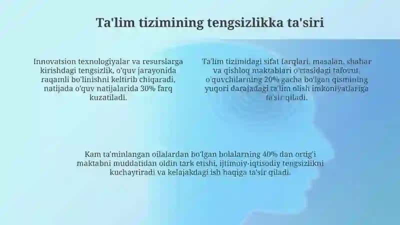 Ta'limning kelajagi 4