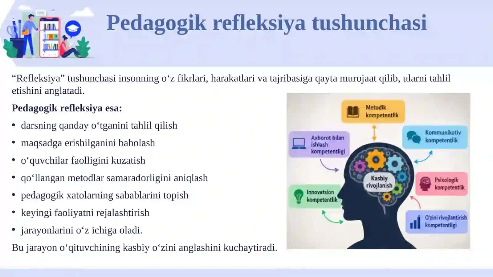 O‘QITUVCHINING PEDAGOGIK REFLEKSIYASI VA KASBIY RIVOJLANISHDAGI O‘RNI 4