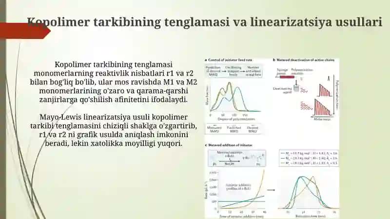 Kopolimerlanish konstantalarini aniqlash usullari 4
