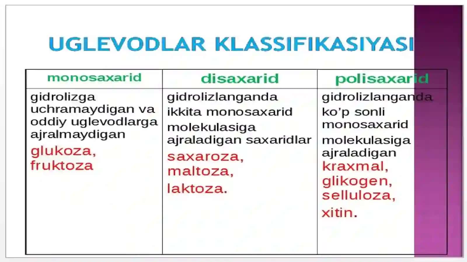 Uglevodlar va ularning funksiyalari 4