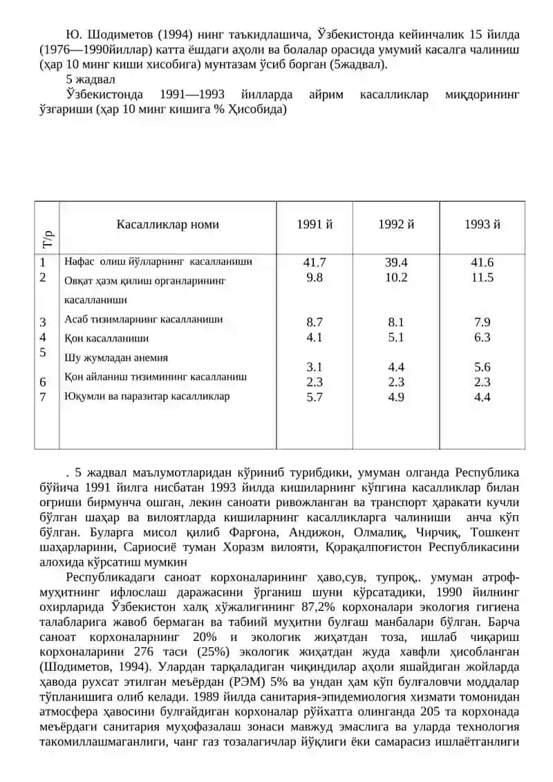 Чиқиндилар Вужудга Келади 4