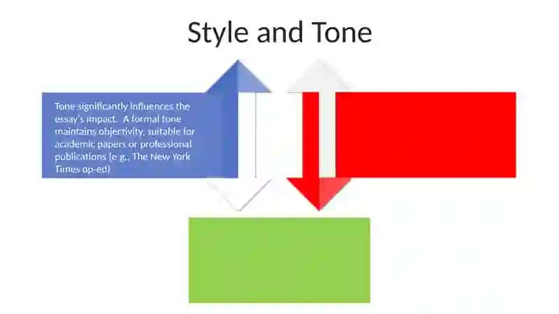 Opinion essays 4