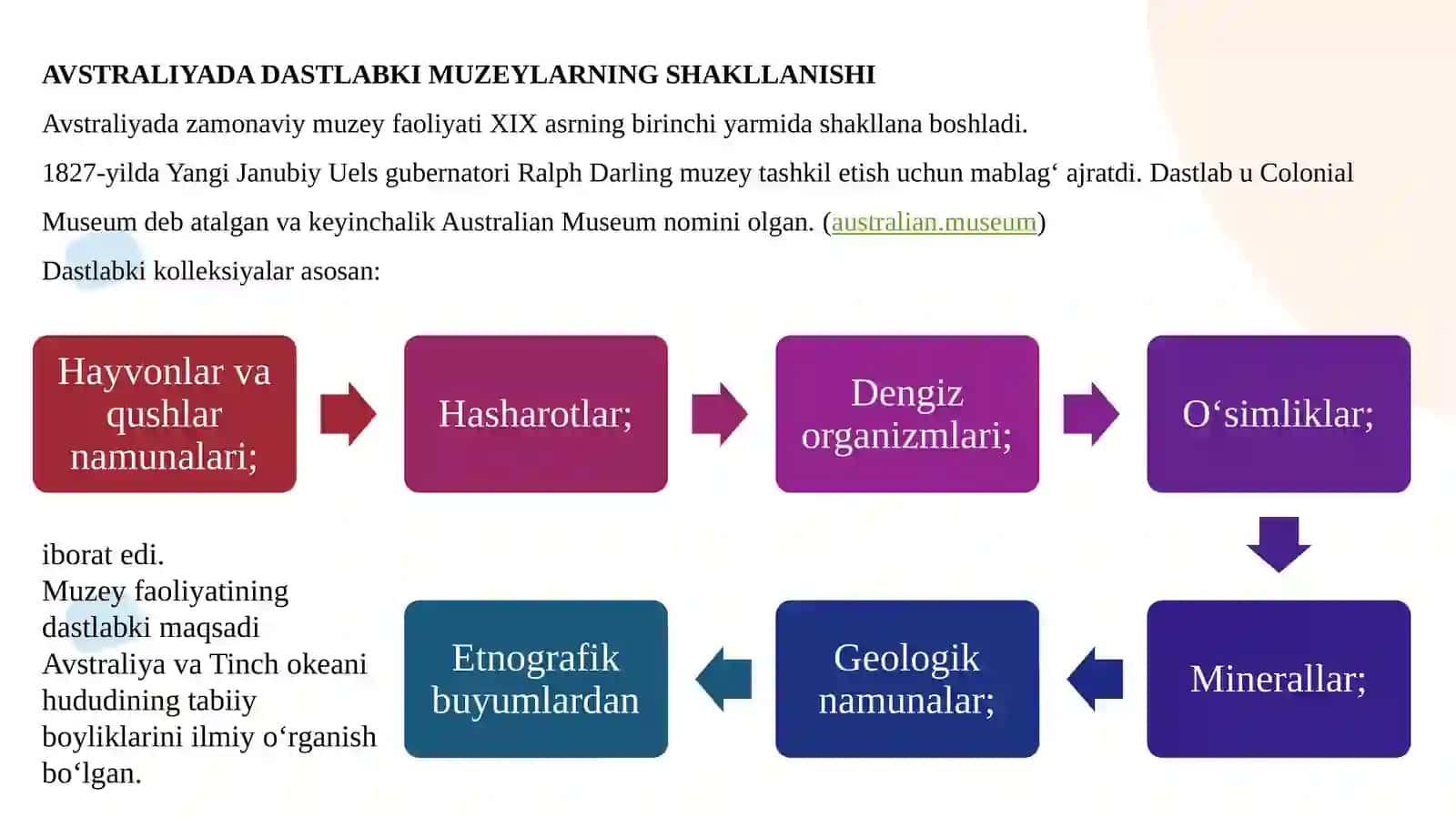 YANGI DAVRDA AVSTRALIYA MUZEYLARI 4