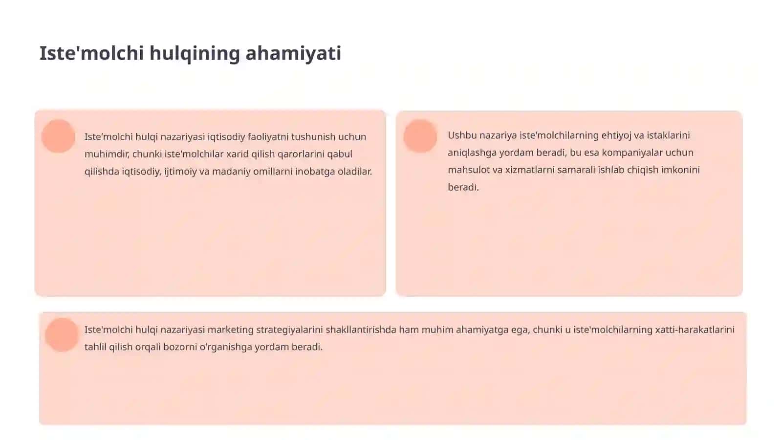 Iste'molchi hulqi nazariyasining asosiy holati 4
