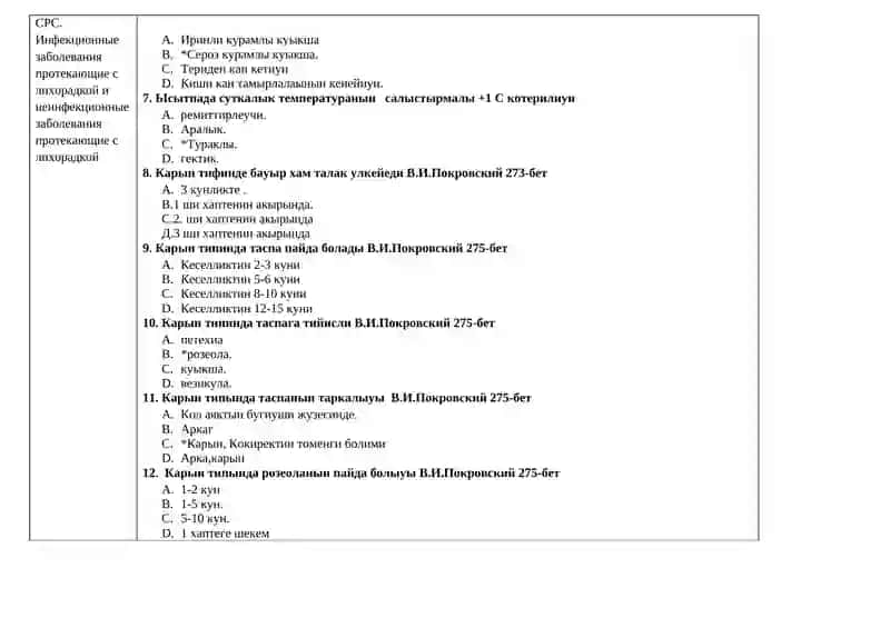 Ранняя диагностика лихорадочных состояний при бактериальных, вирусных и паразитарных инфекциях. Принципы терапии 4