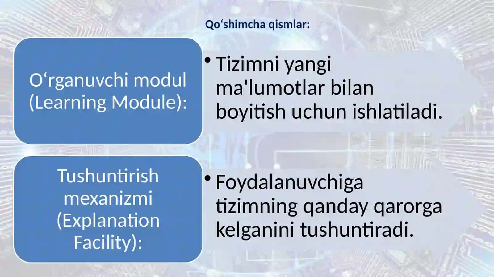 EKSPERT TIZIMINING TUZILISHI, VAZIFASI VA QO‘LLANILISH SOHALARI 4
