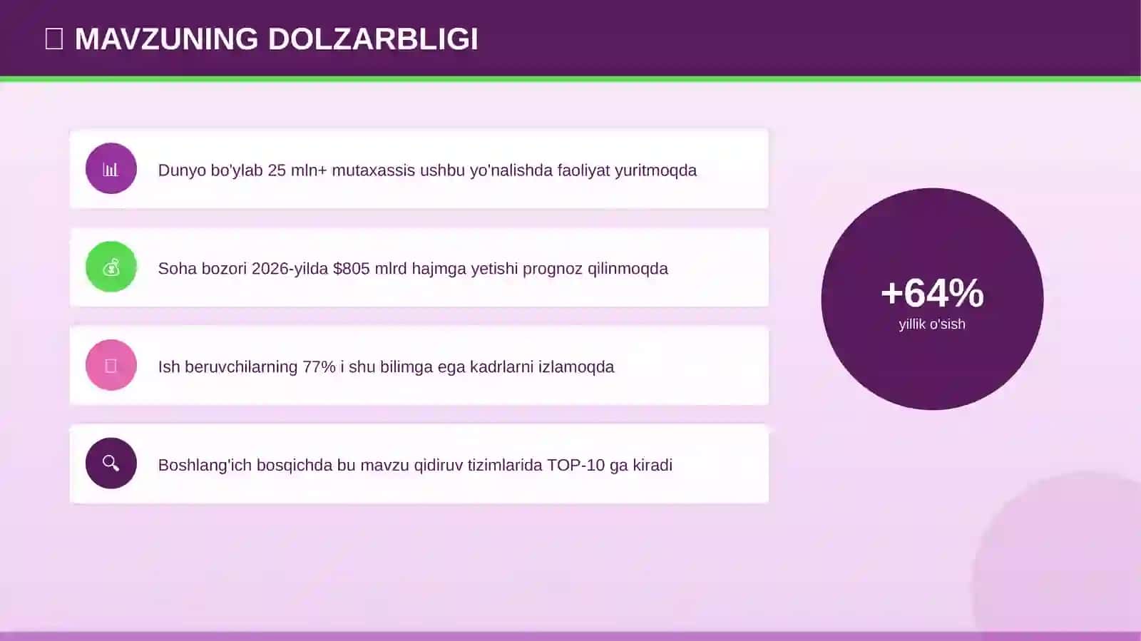 EVOLYUTSIYA NAZARIYASI 4