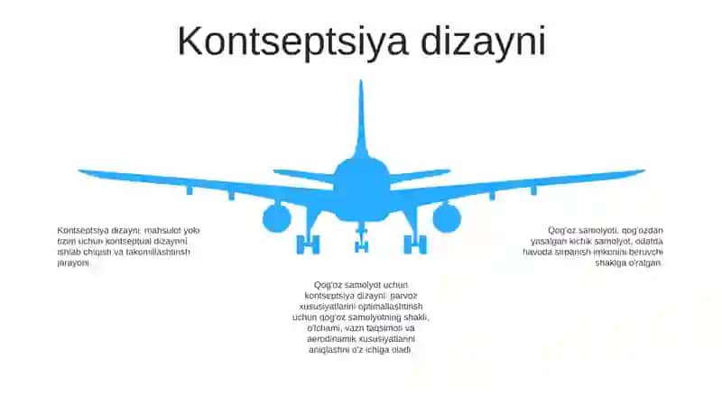 Paperplane 4