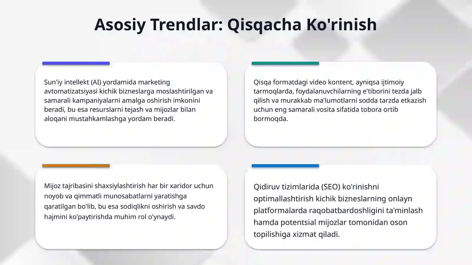 2024-yilda kichik bizneslar uchun digital marketing trendlar 4