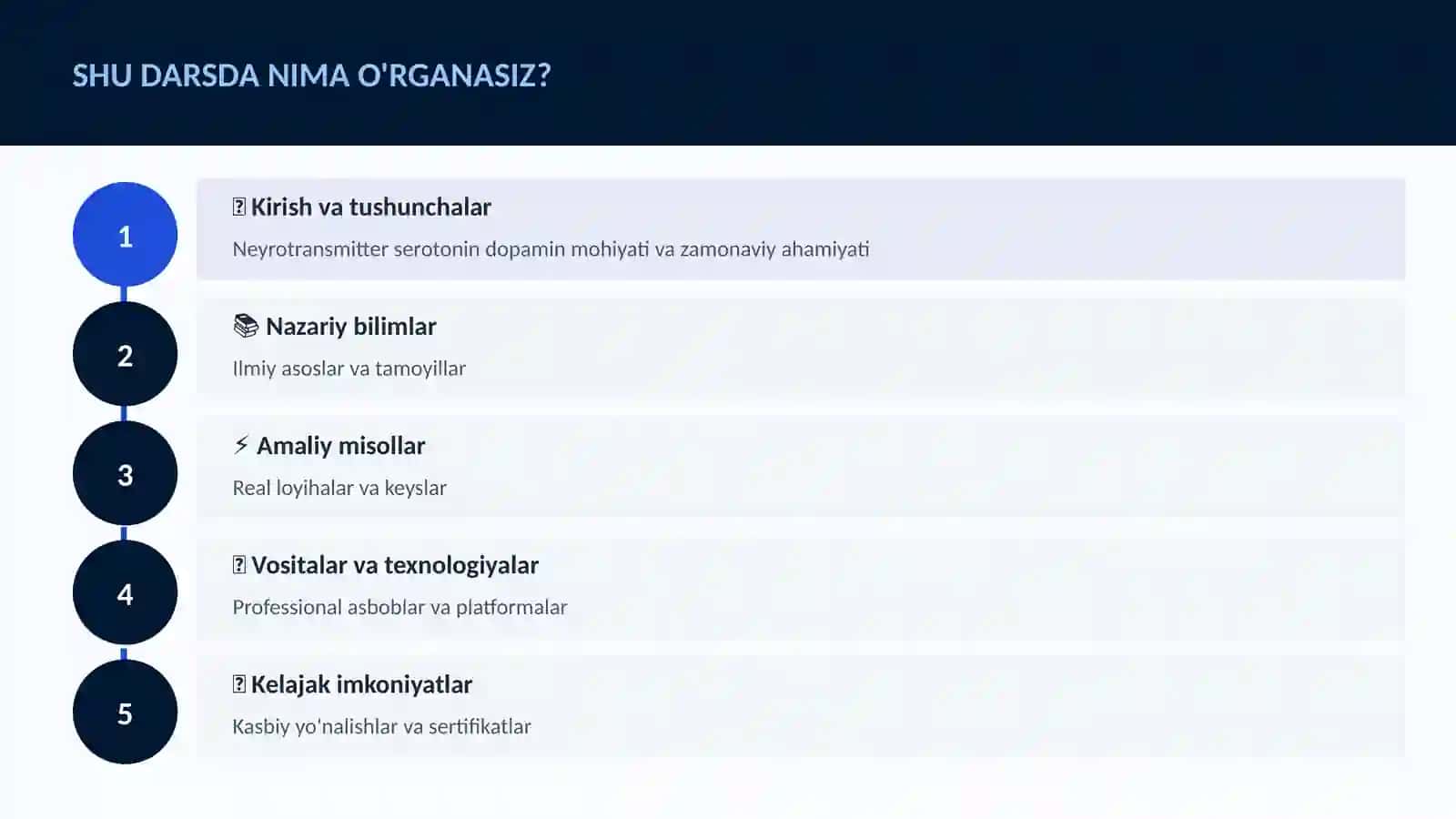 NEYROTEXNOLOGIYA VA MIYA 4