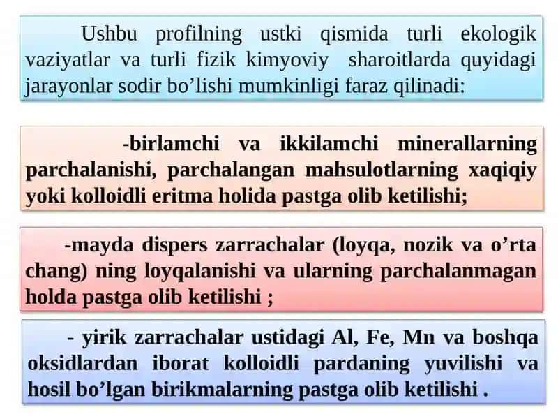 MDH tuproqlarini kelib chiqishi 4