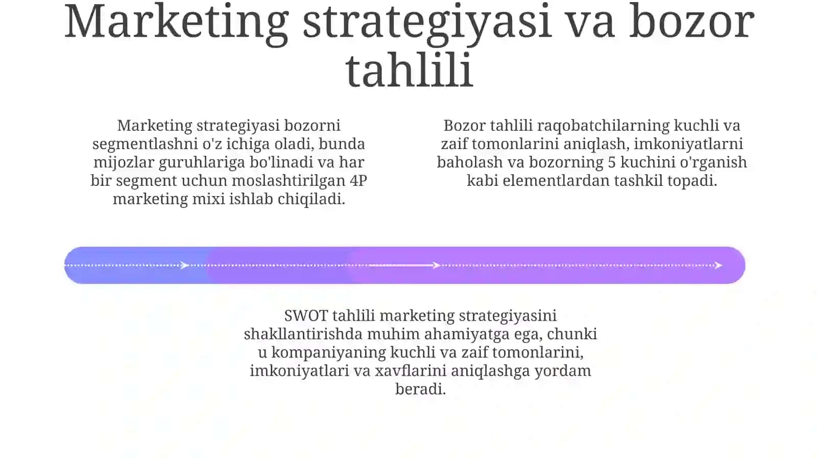 Biznesni boshqarishda marketingning o'rni 4