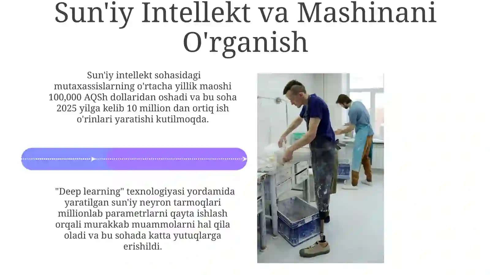 Zamonaviy kasblar 4