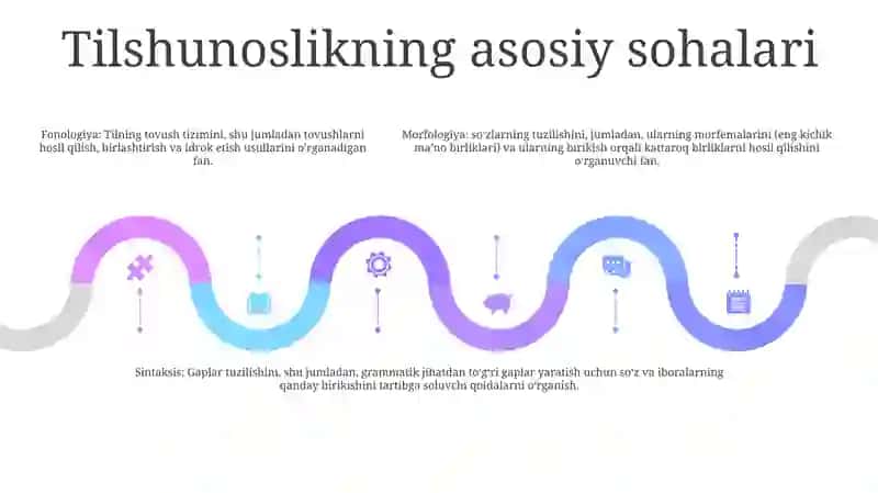Tilshunoslik 4