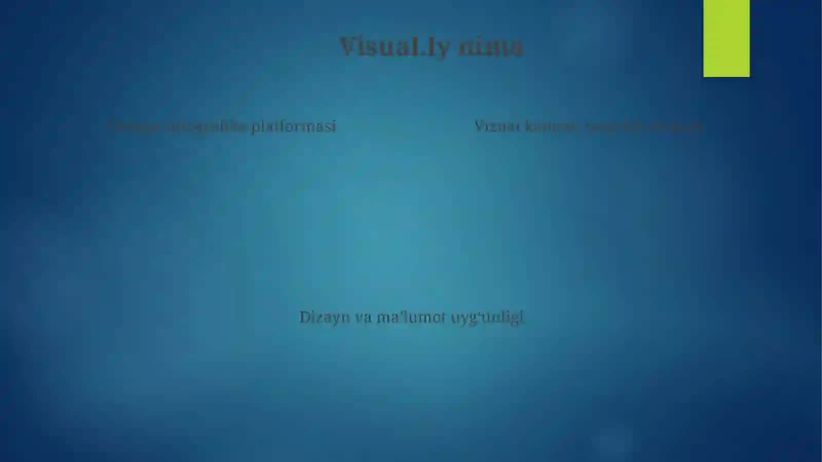 Visual.ly infografika platformasi 4