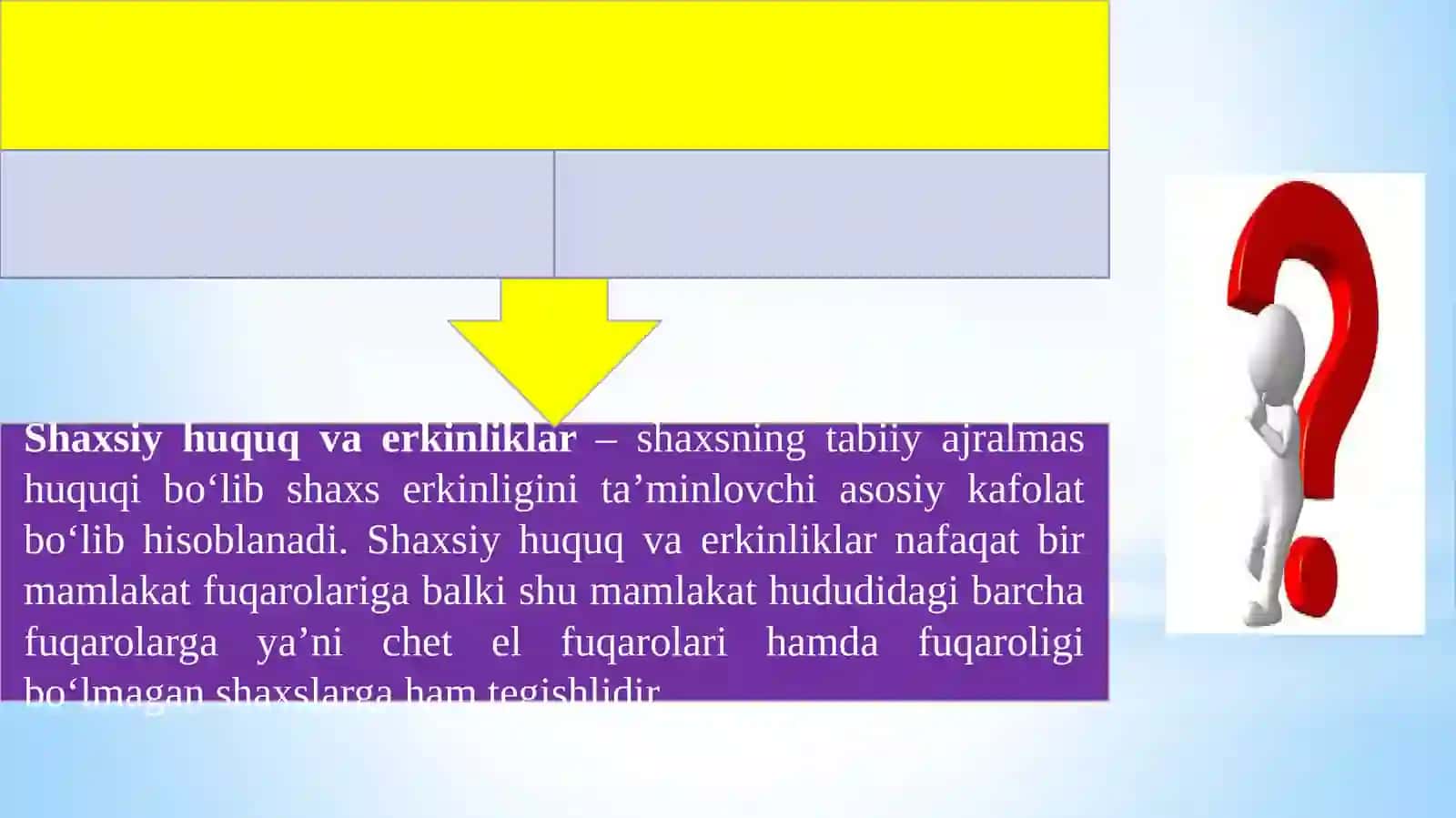 Shaxsiy huquq va erkinliklar 4
