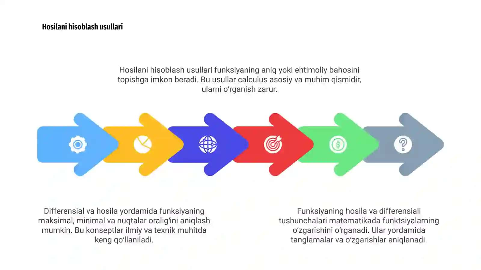 Funksiyaning hosila va differensiali 4