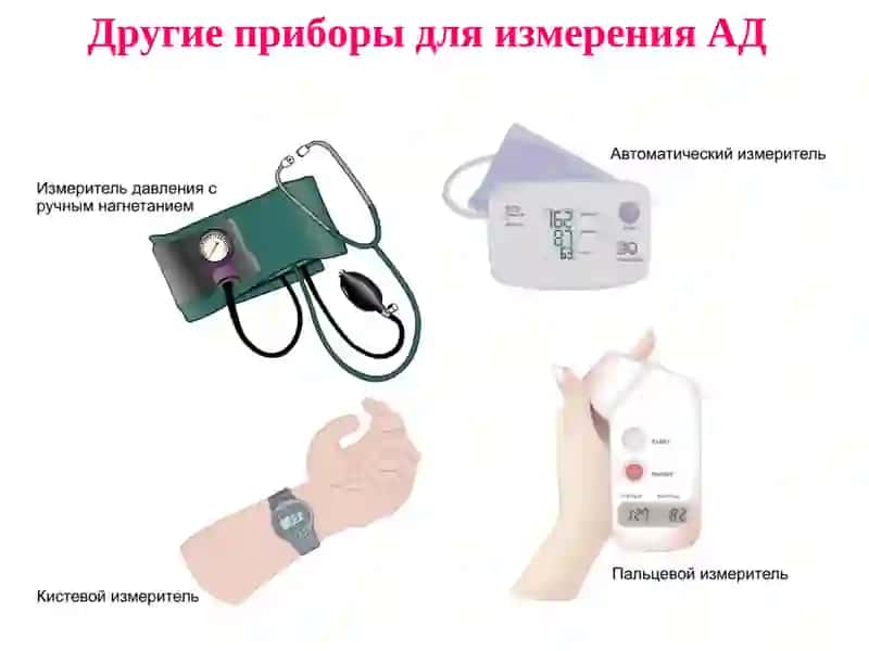 Гипотензивные ЛС 4