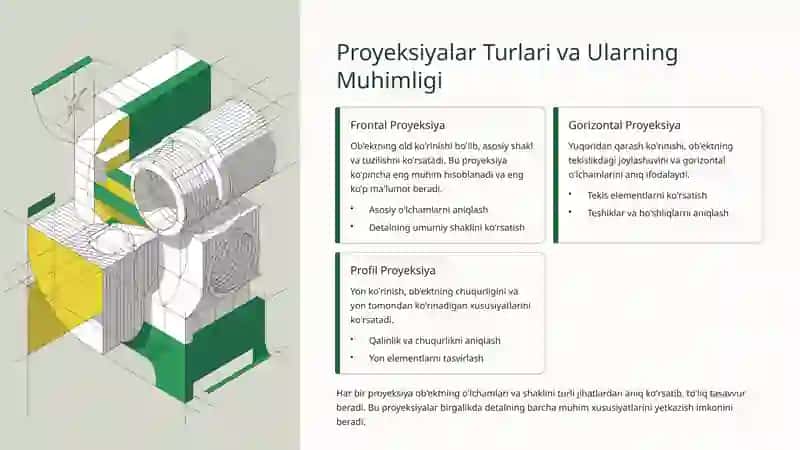 Kompas 3D Tizimida Proyeksiyalar Bilan Ishlash 4