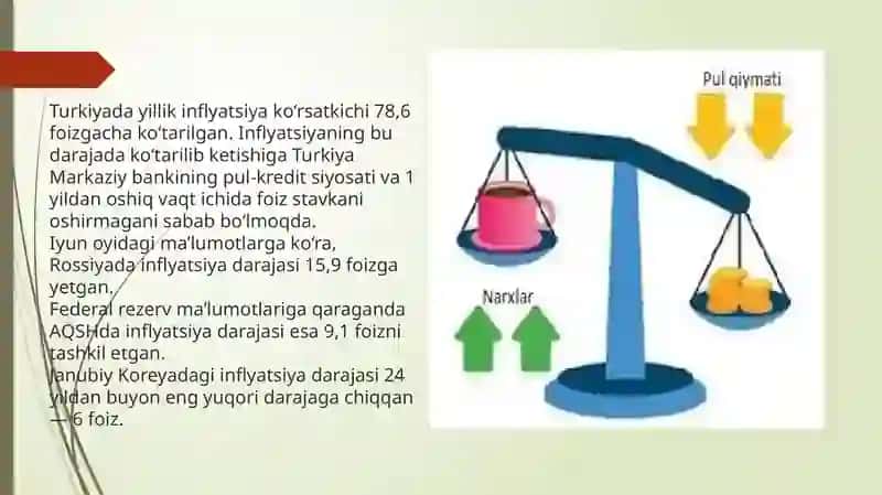 Inflatsiya darajasi statistik tahlili 4