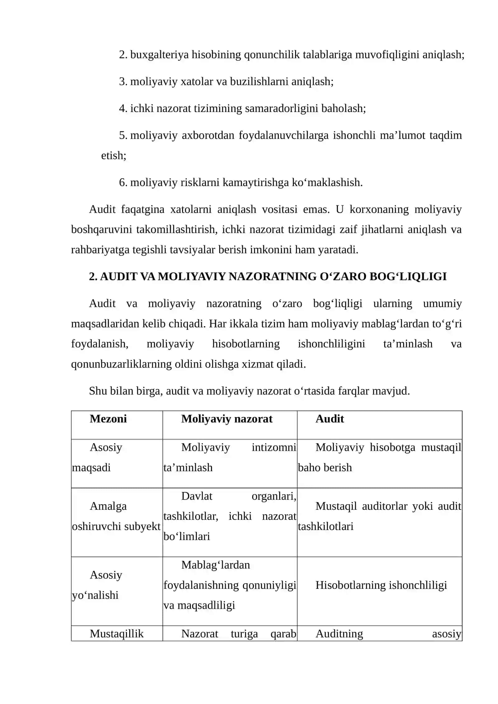 Audit va Moliyaviy Nazoratning O‘Zaro Bog‘liqligi 4