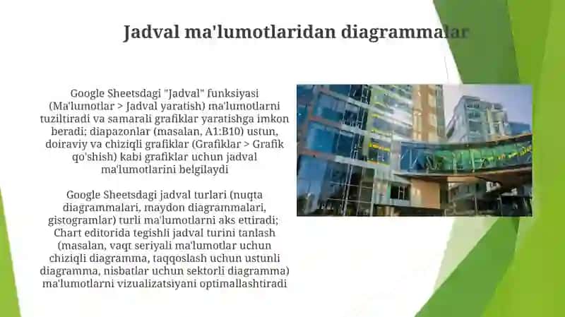 Google sheetsda jadvallar yaratish 4