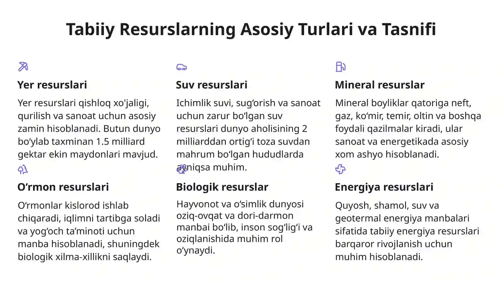 Tabiiy Resurslardan Foydalanish va Ularning Inson Hayotidagi O'rni 4