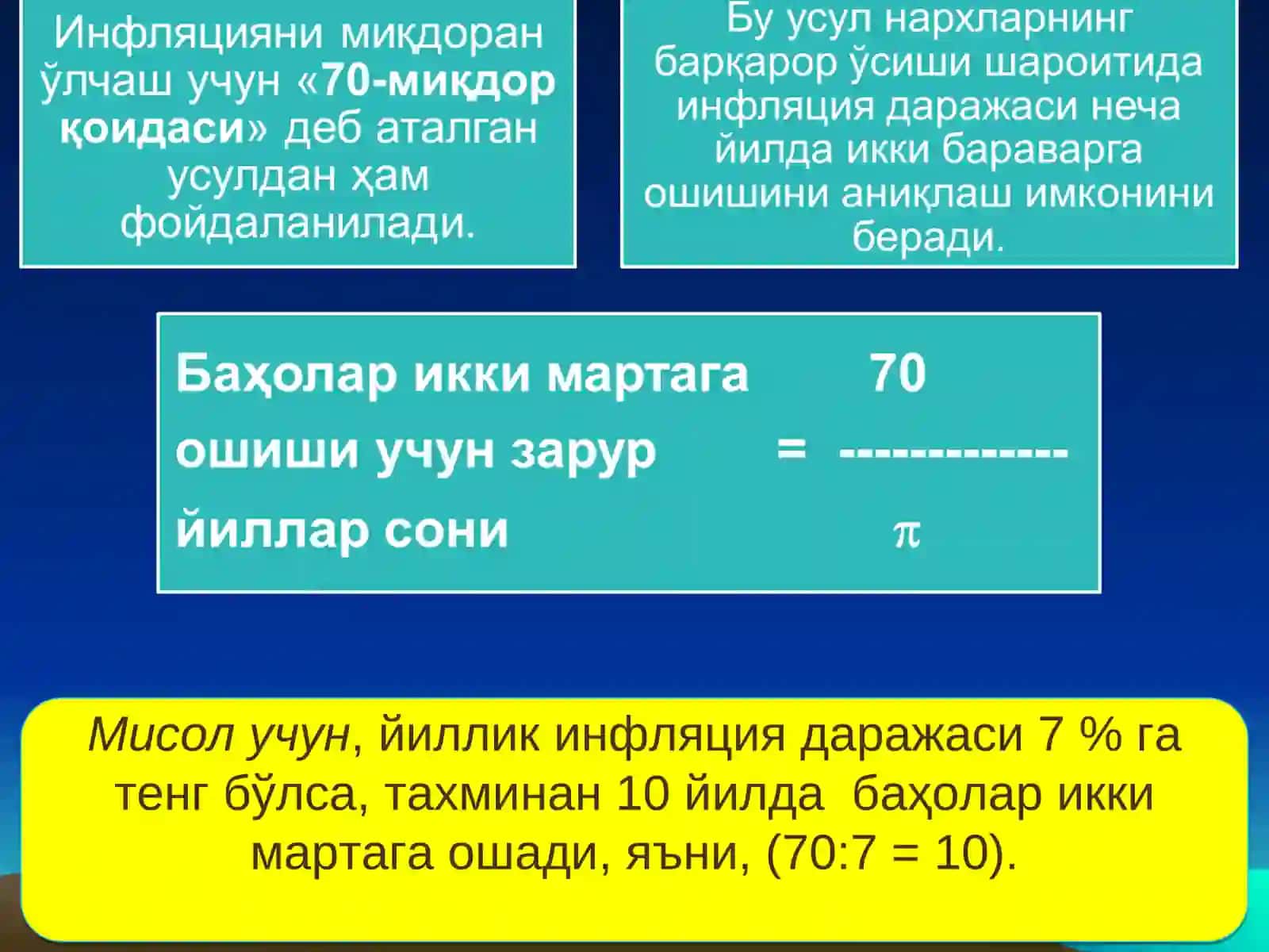 Инфляция ва инфляцияга қарши сиёсат 4