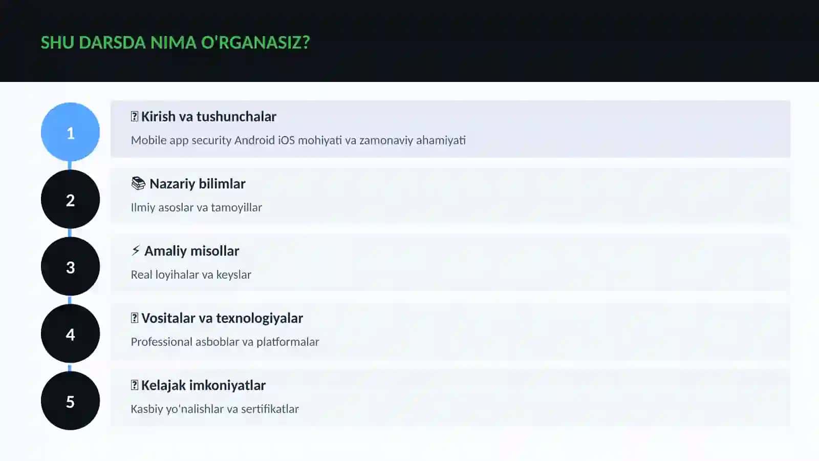 KIBERXAVFSIZLIK 4