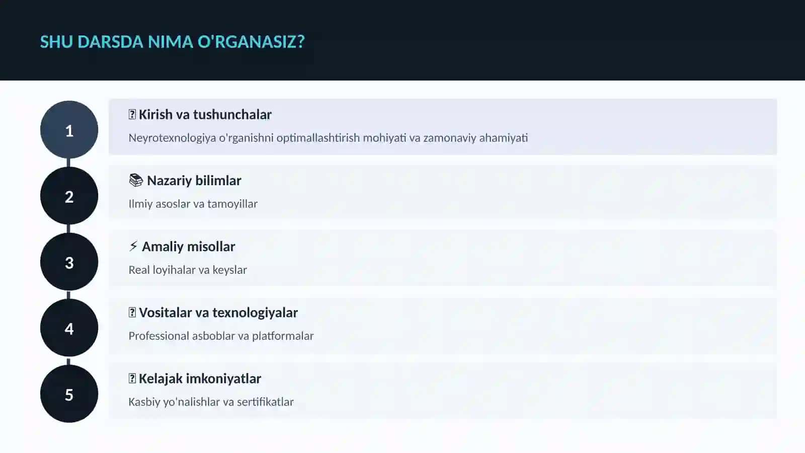 NEYROTEXNOLOGIYA VA MIYA 4