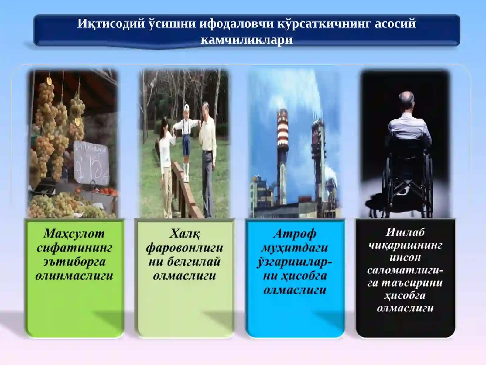 Иқтисодий ўсишнинг мазмуни ва турлари 4
