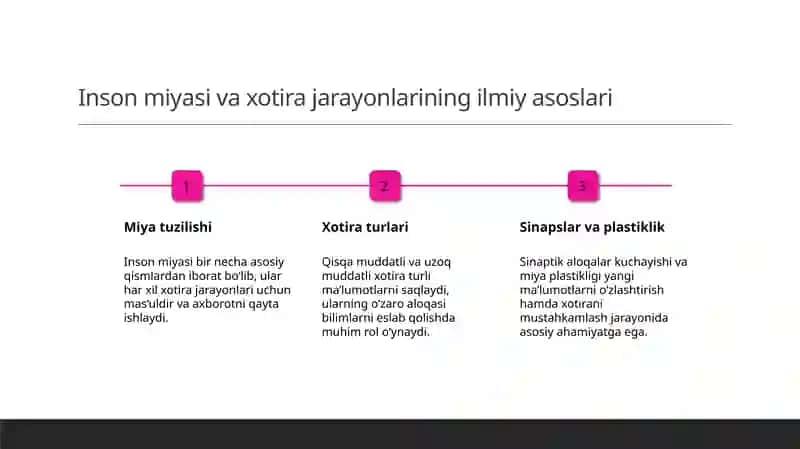 Inson xotirasi rivojining asosiy omillari va shart-sharoitlari 4