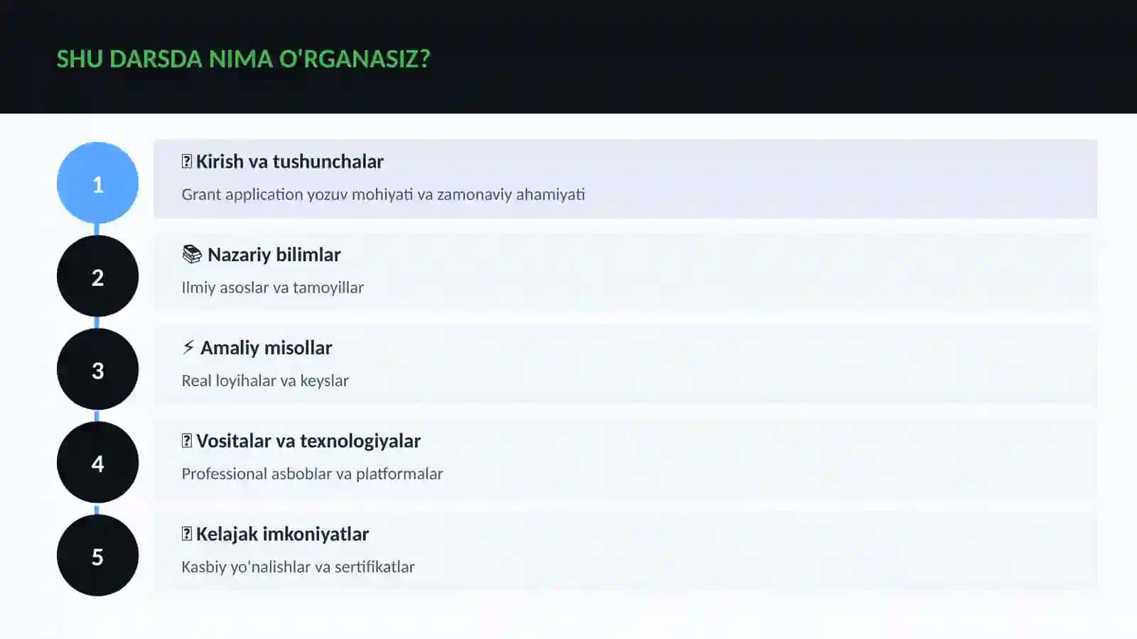 ADABIYOT VA YOZUV 4