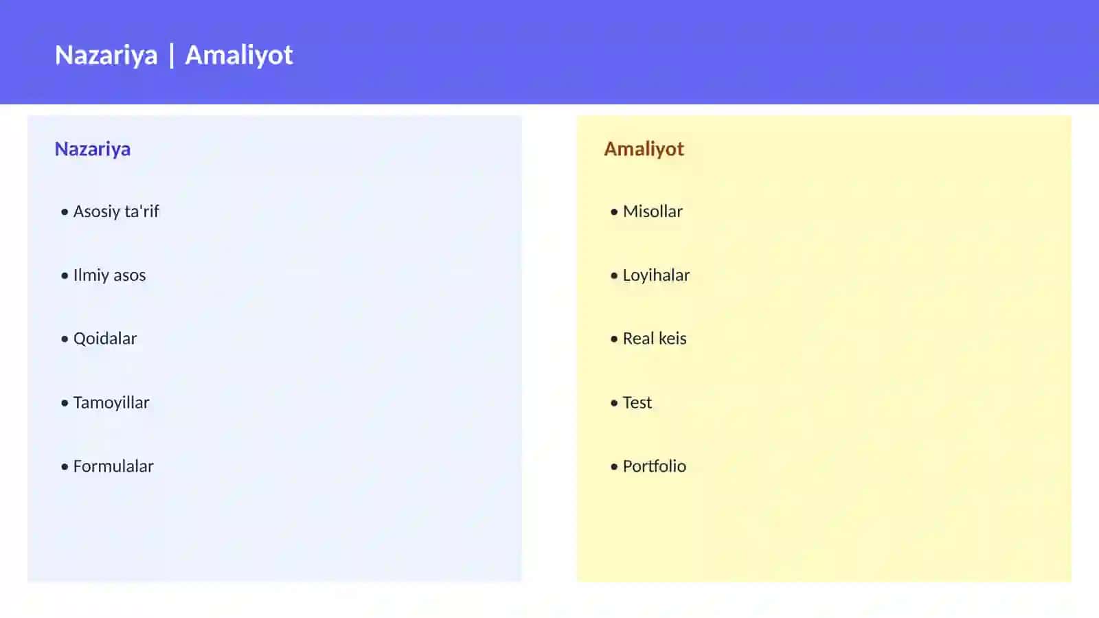 Supramolekulyar kimyo 4