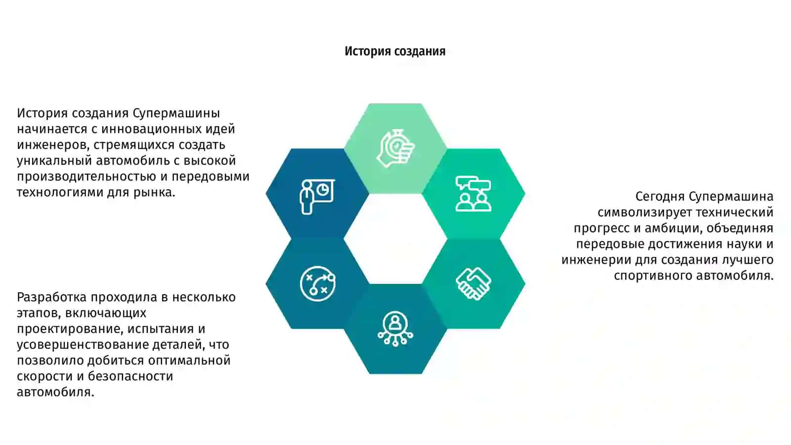 Супермашина 4