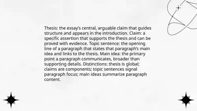 Deconstructing a persuasive essay: identifying the thesis, evidence, and logical fallacies 4