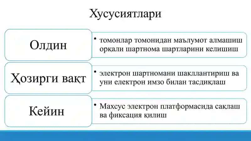 Электроншартнома 4
