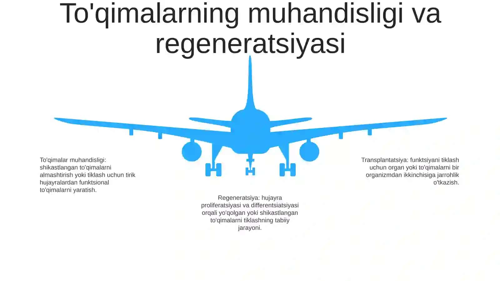 Tõqima Transplantatsiyasi Va Regeneratsiyasi 4