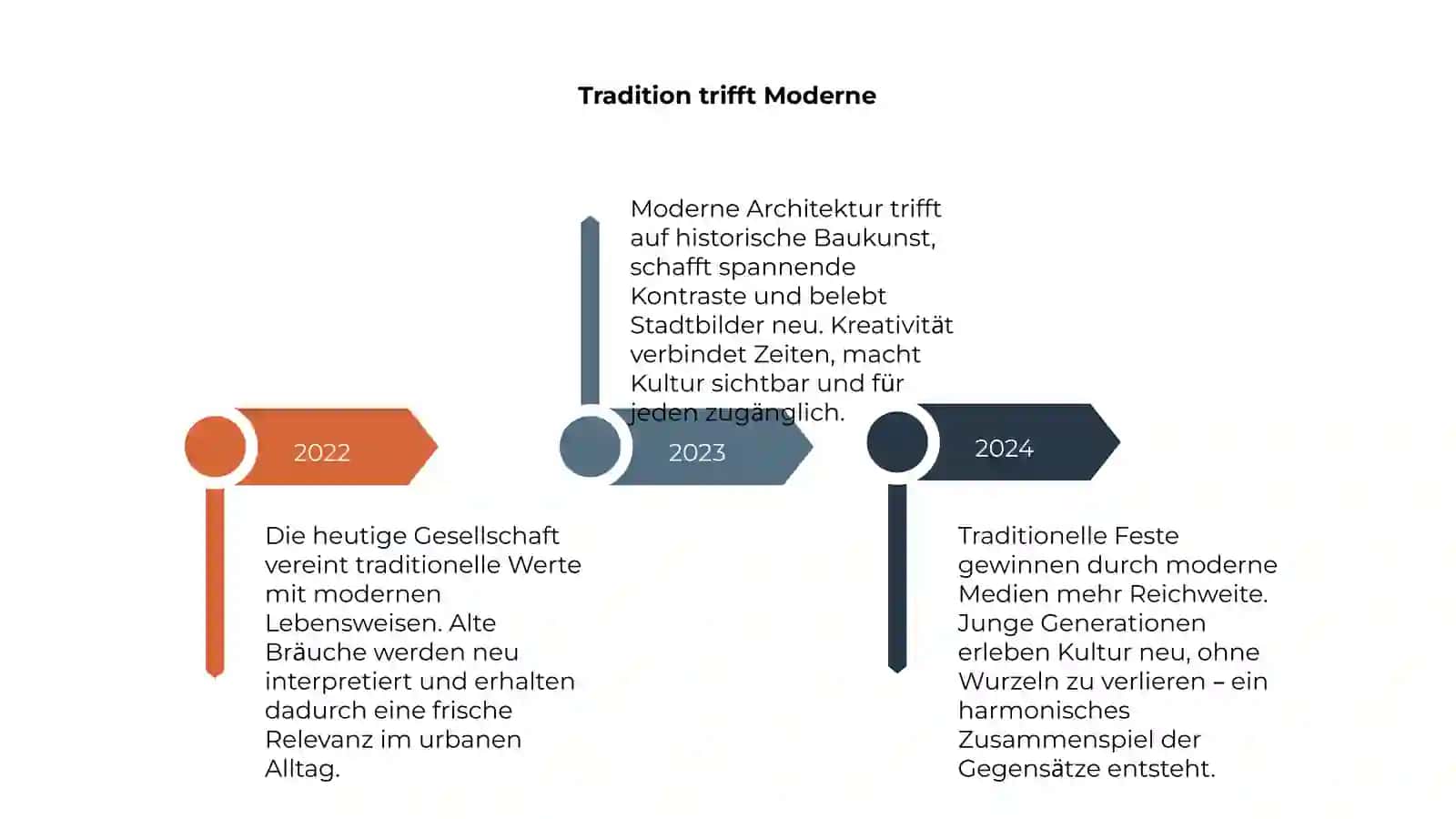 Kultur und modern 4