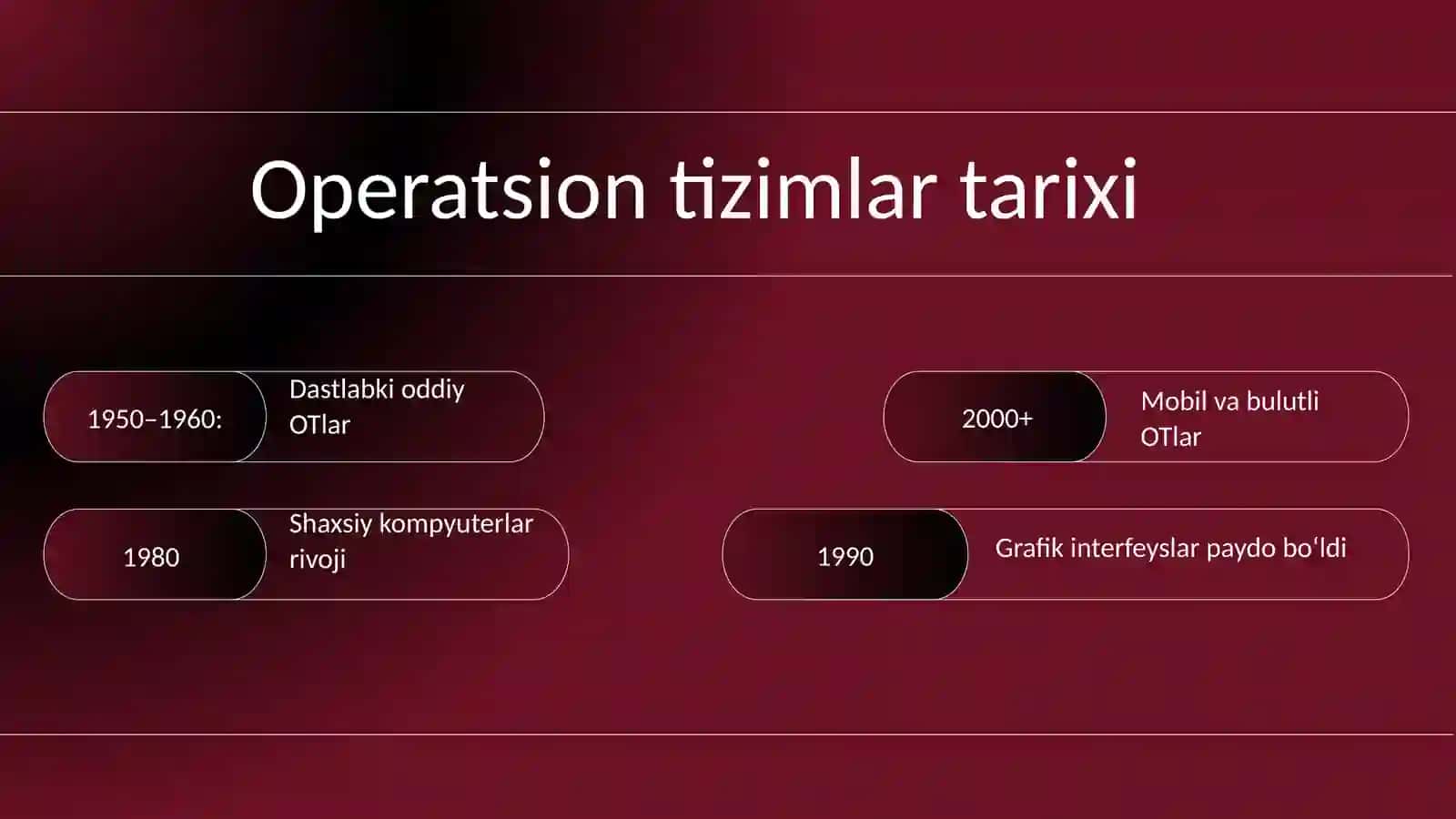 Zamonaviy operatsion tizimlarning qiyosiy tahlili 4
