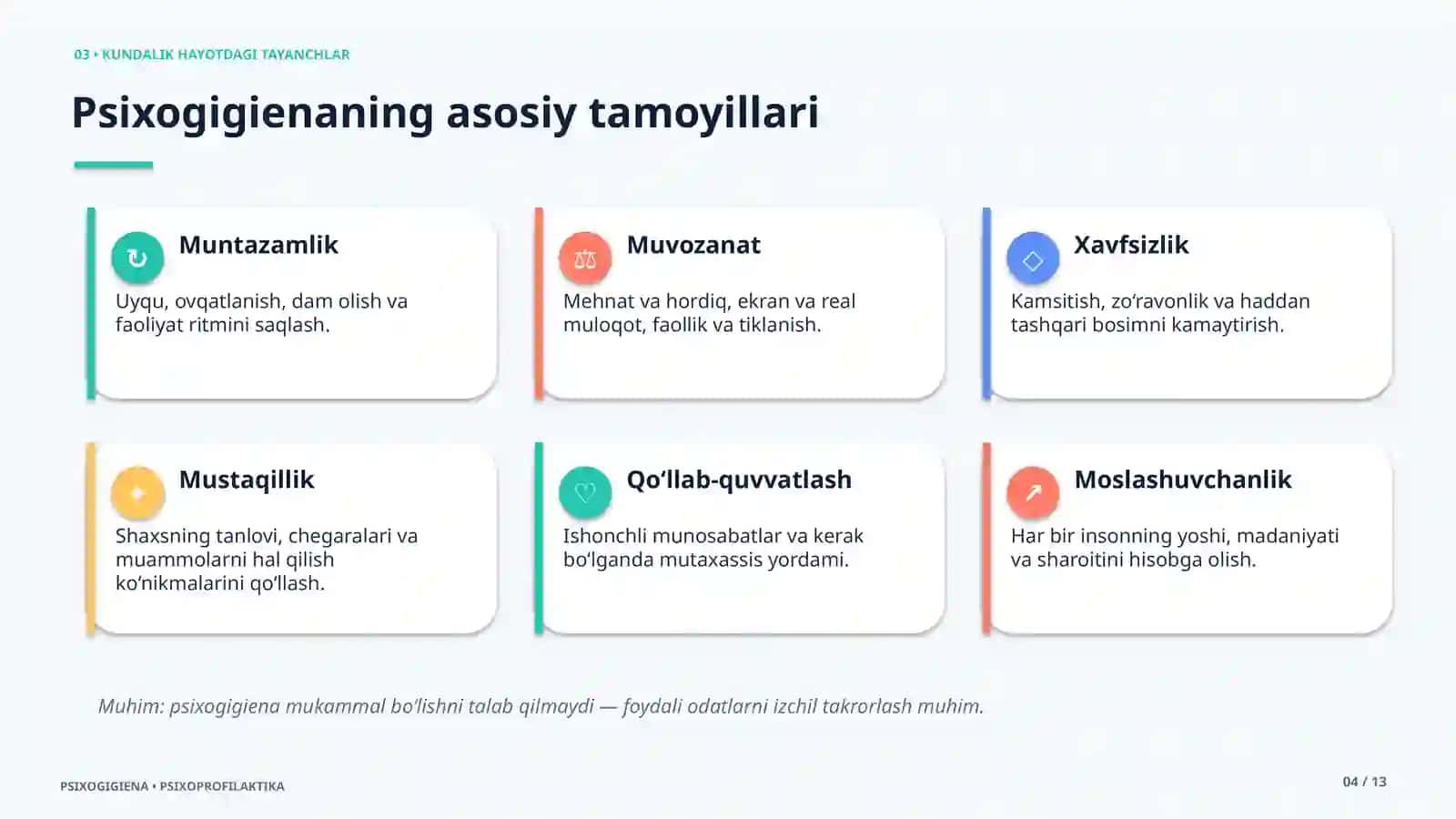 PSIXOGIGIENA VA PSIXOPROFILAKTIKA ASOSLARI 4