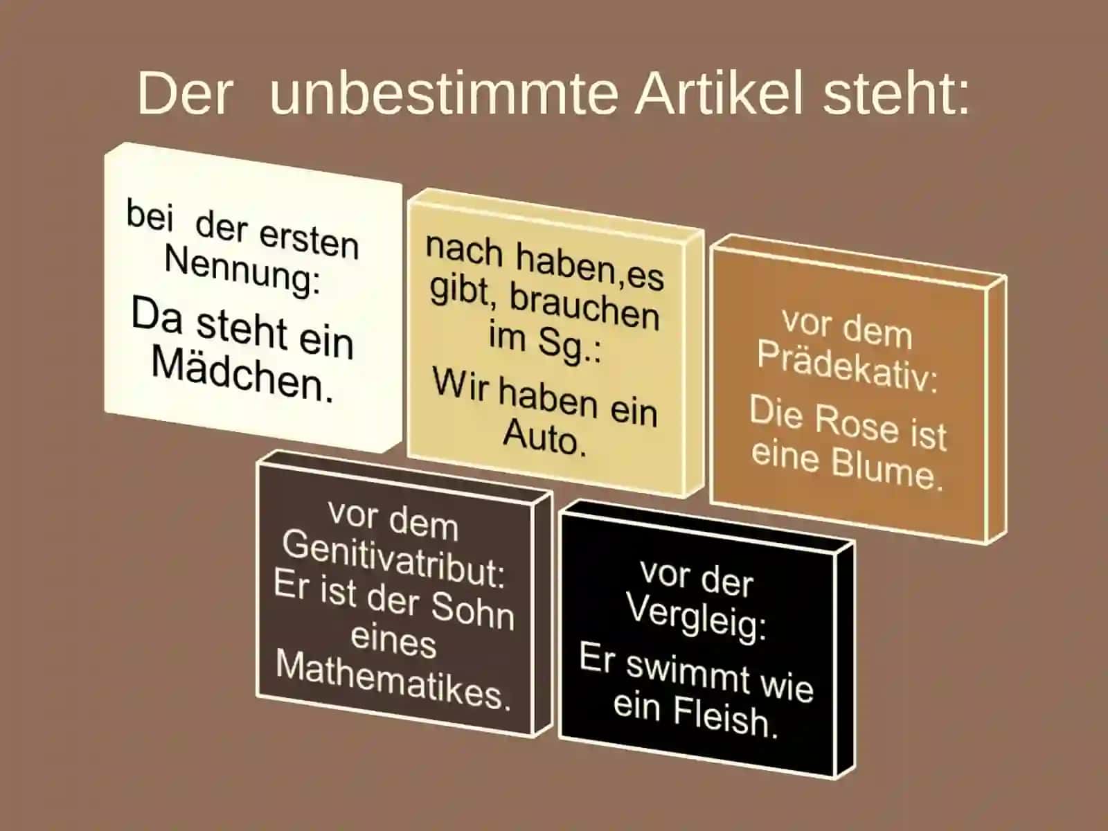 DER ARTIKEL 4