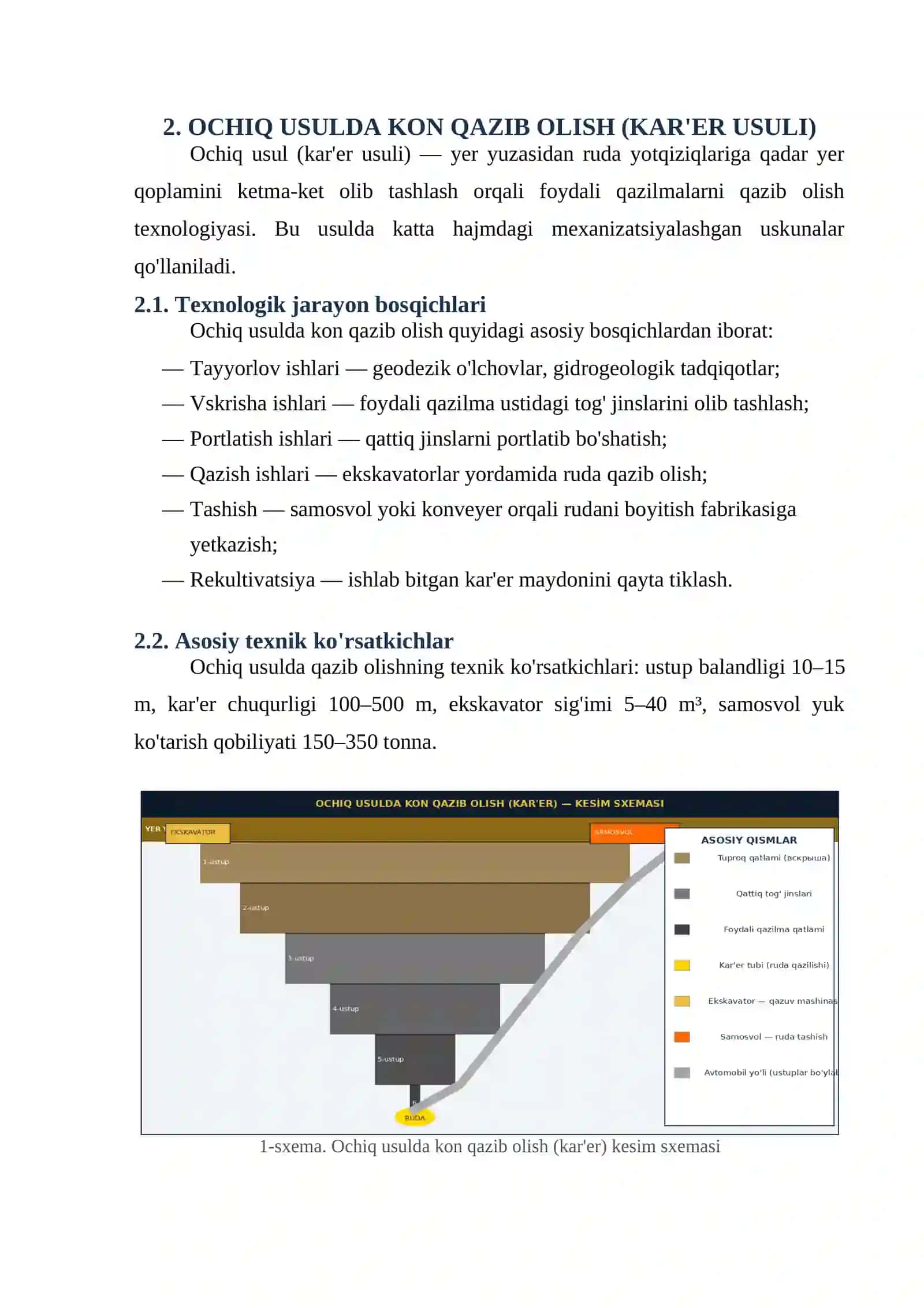 KONLARNI YER OSTI USULIDA QAZIB OLISHNING OCHIQ USULDA QAZIB OLISHDAN FARQI 4