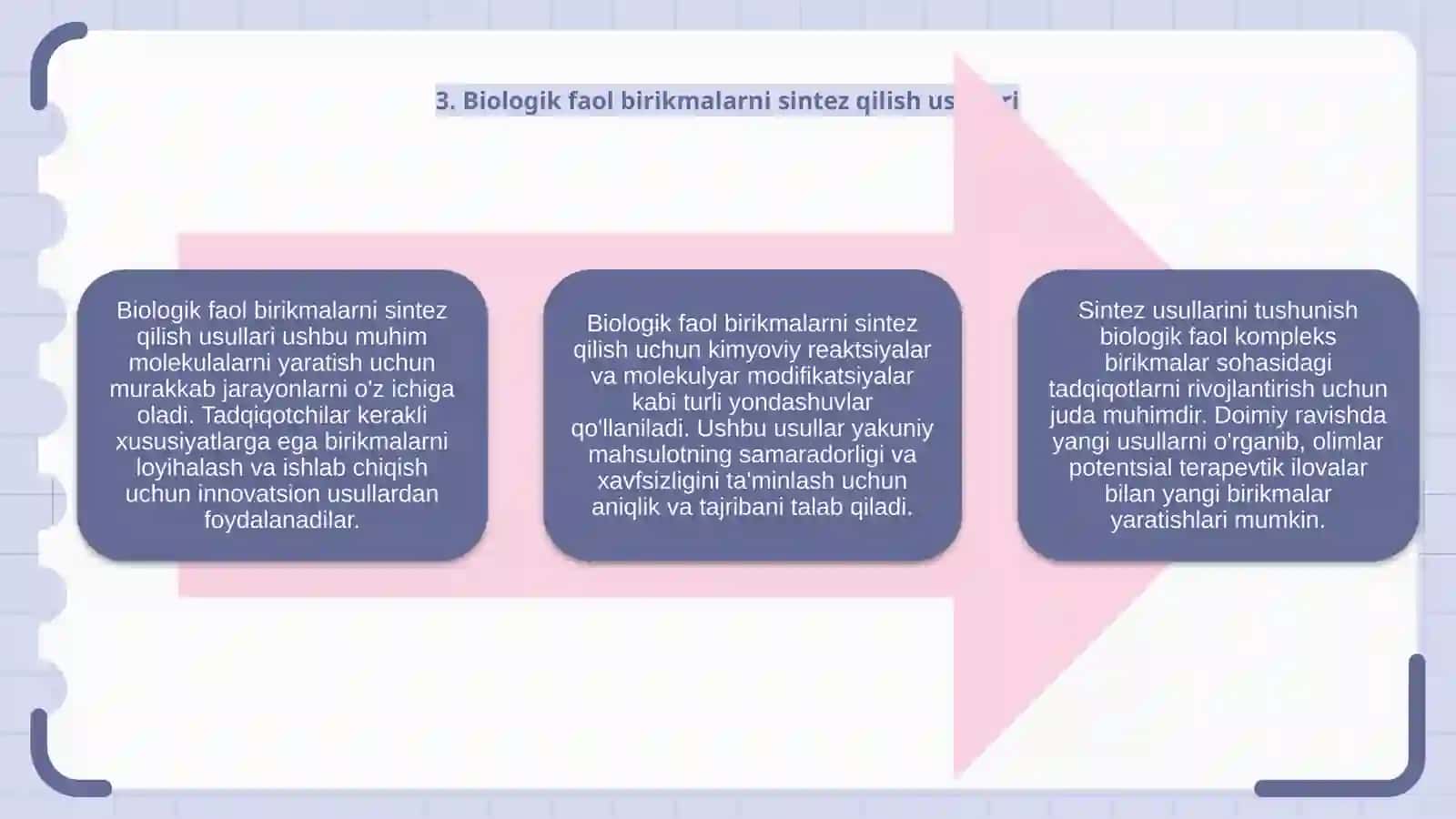 Biologik faol kompleks birikmalar 4