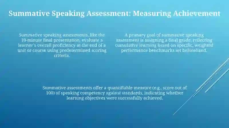 Formative vs. Summative Speaking Assessment 4