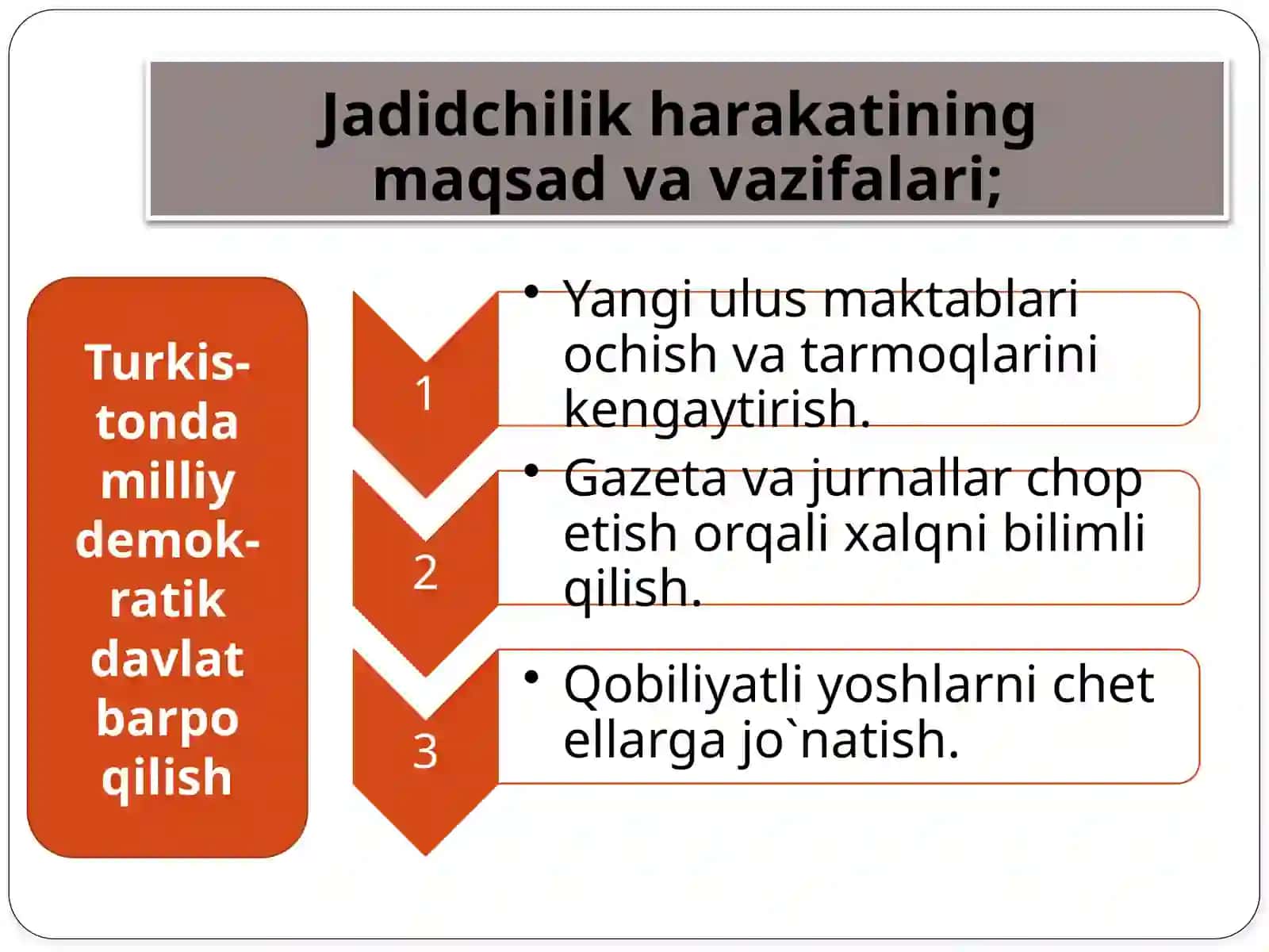 XIX asr oxiri - XX asr boshlarida jadidchilik harakati 4