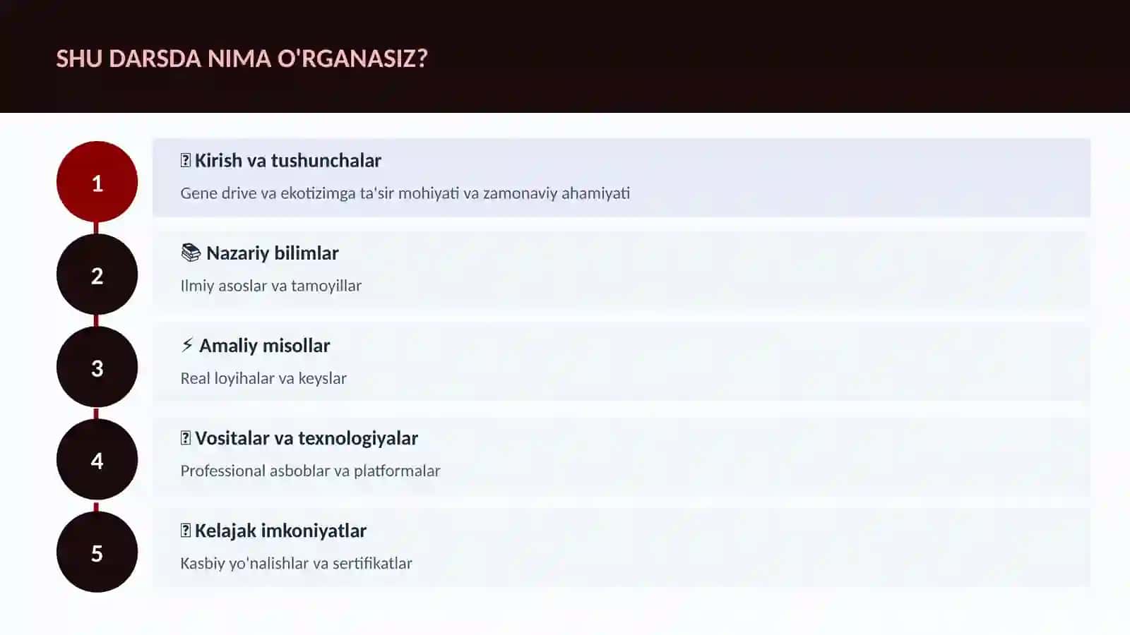 BIOTEXNOLOGIYA VA GENOMIKA 4