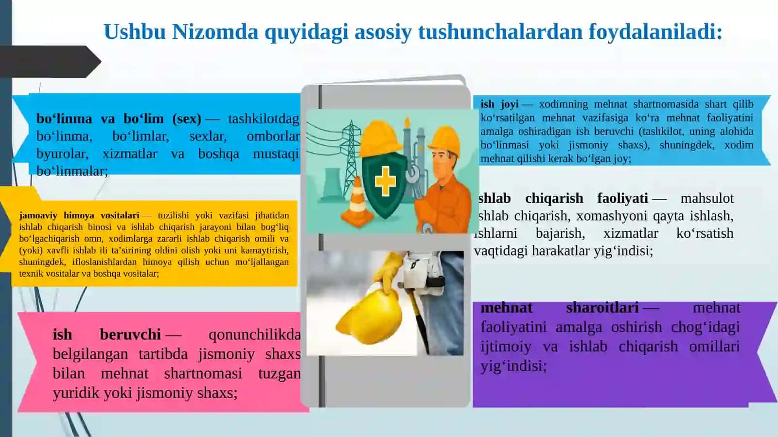 Tashkilotlardamehnatnimuhofazaqilishxizmatifaoliyatini tashkitletishtartibi 4